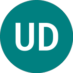 Logo da Universal Display (0LJE).