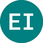 Logo da Echo Investment (0LTK).