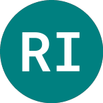 Logo da Rockwool International A/s (0M09).