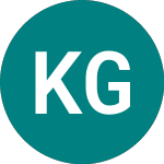 Logo da Kd Group Dd (0M4R).