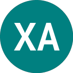 Logo da Xtrackers Atx Ucits Etf 1c (0MVW).