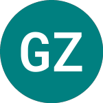 Logo da Gold Zack (0NAZ).