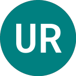 Logo da Uniprof Real Estate (0NLR).