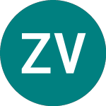 Logo da Zignago Vetro (0NNC).