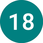 Logo da 11 88 0 Solutions (0NXT).