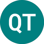 Logo da Quotium Technologies (0OR7).