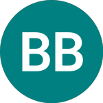 Logo da Bank Bgz Bnp Paribas (0Q3T).