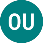Logo da Ovostar Union Nv (0Q6C).