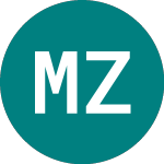 Logo da Metall Zug (0QLX).