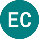 Logo da Ems Chemie (0QM9).