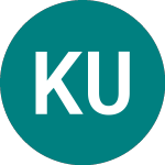 Logo da Kuehne Und Nagel (0QMW).