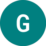 Logo da Genkyotex (0QTA).