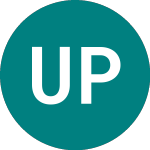 Logo da United Parcel Service (0R08).