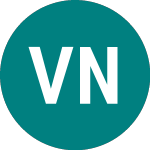 Logo da Vostok New Ventures (0R8Z).