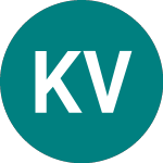 Logo da Krynica Vitamin (0RDK).