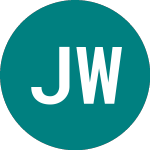 Logo da JOST Werke (0RTR).