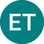 Logo da Energy Transfer Equity (0S1Z).