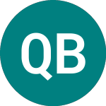 Logo da Q32 Bio (0T6G).
