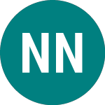 Logo da Novo Nordisk A/s (0TDD).