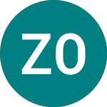 Logo da Zinc One Resources (0VPH).