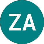 Logo da Zetadisplay Ab (0WBI).