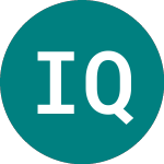 Logo da Invesco Qqq Trust Series 1 (0YIK).