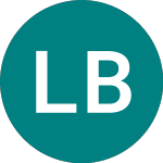 Logo da Lloyds Bk.43 (10MF).