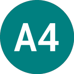 Aviva 43