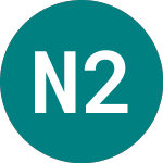 Logo da Nordic 2031 (12HH).