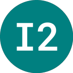 Logo da Int.fin. 23 (13CW).