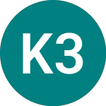 Logo da Kenrick 3 A 54 (15GY).