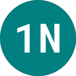 Logo da 1x Nflx (1NFL).