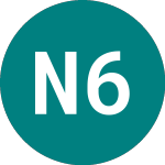 Logo da Nordic 61 (32LU).