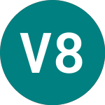 Logo da Vodafone 80 (34XC).