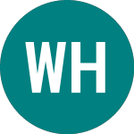 Logo da Wt Heating Oil (36ZF).