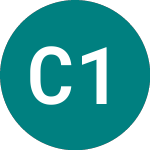 Logo da Ctrl 1 5.234% (39TQ).