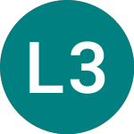 Logo da Ls 3x Apple (3AAP).