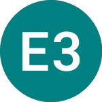 Logo da Etfs 3x Gold (3AUL).