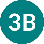 Logo da 3x Bidu (3BID).