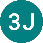 Logo da 3x Jd (3JDE).