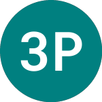 Logo da 3x Pton (3PTO).