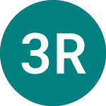 Logo da 3x Rd Shell (3RDE).