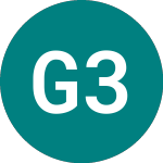 Logo da Granite 3s Appl (3SAE).