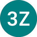 Logo da 3x Zoom (3ZME).