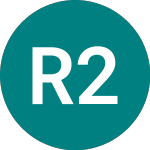 Logo da Ren 2.71% (43LO).