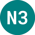 Logo da Nordic 36 (43XG).