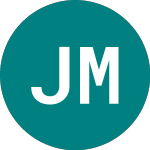 Logo da Jp Morgan. 29 (44HB).