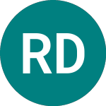 Logo da Rio De(guan5%gd (46ID).