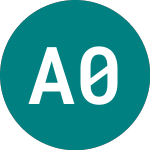 Logo da Assa 0.40% (46LK).