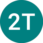 Logo da 2 T% 07sep2024p (47RW).